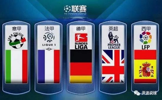 上的价值